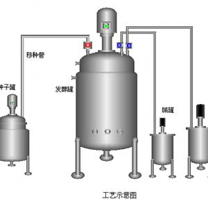 菌種培養罐